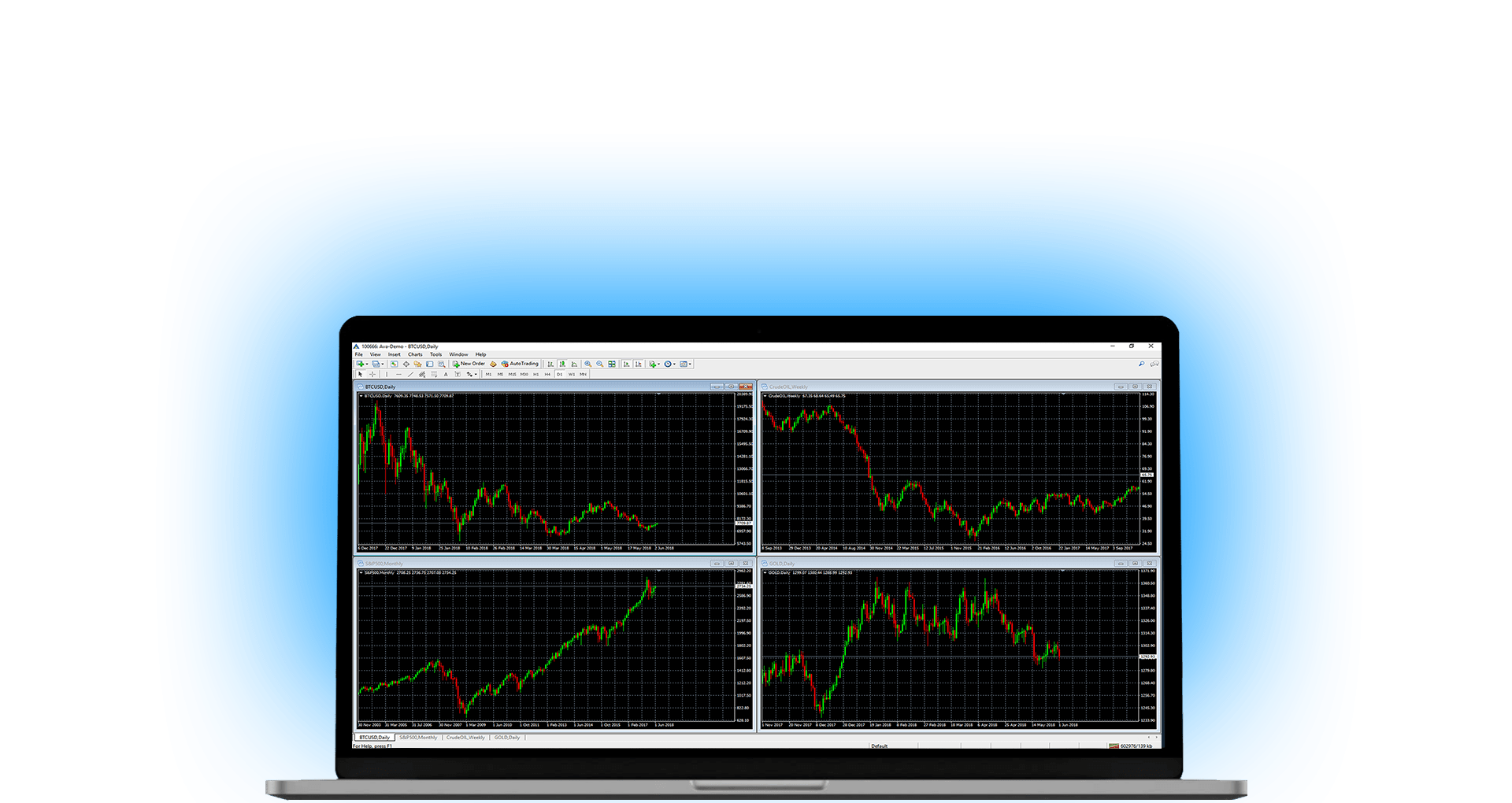 MT5 trading platform